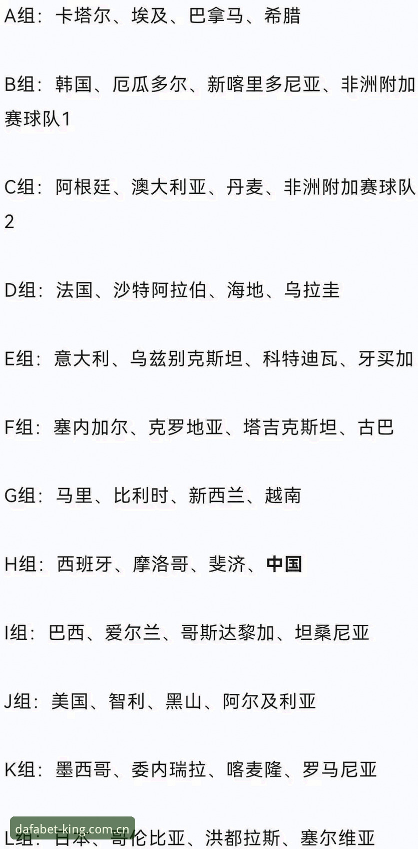 U17世界杯抽签结果对比：中国男足遭遇西班牙 vs 中国女足对阵美国，谁能在大发体育平台见证突围之路？