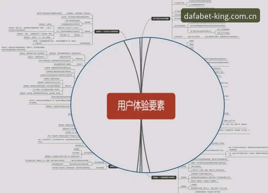 最新大发登录 资深用户陈浩分享:最新大发登录技巧与平台体验全解析